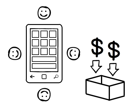 Comic strip - picture 3: Resulting Easy-to-use User Interface